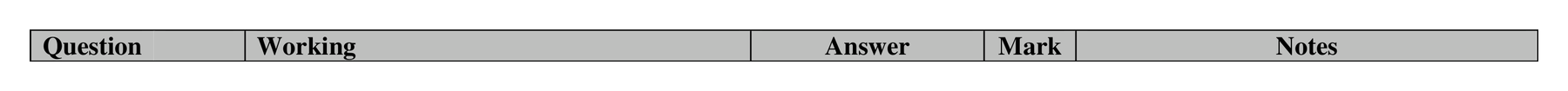Mark scheme for Q3 (part 2 of 2)