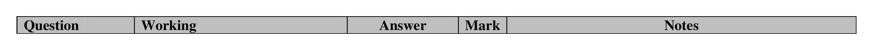 Mark scheme for Q4 (part 2 of 2)