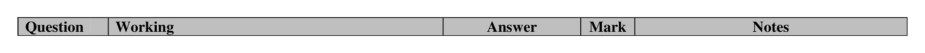 Mark scheme for Q5 (part 2 of 2)