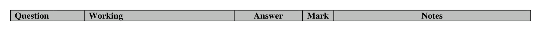 Mark scheme for Q7 (part 2 of 2)