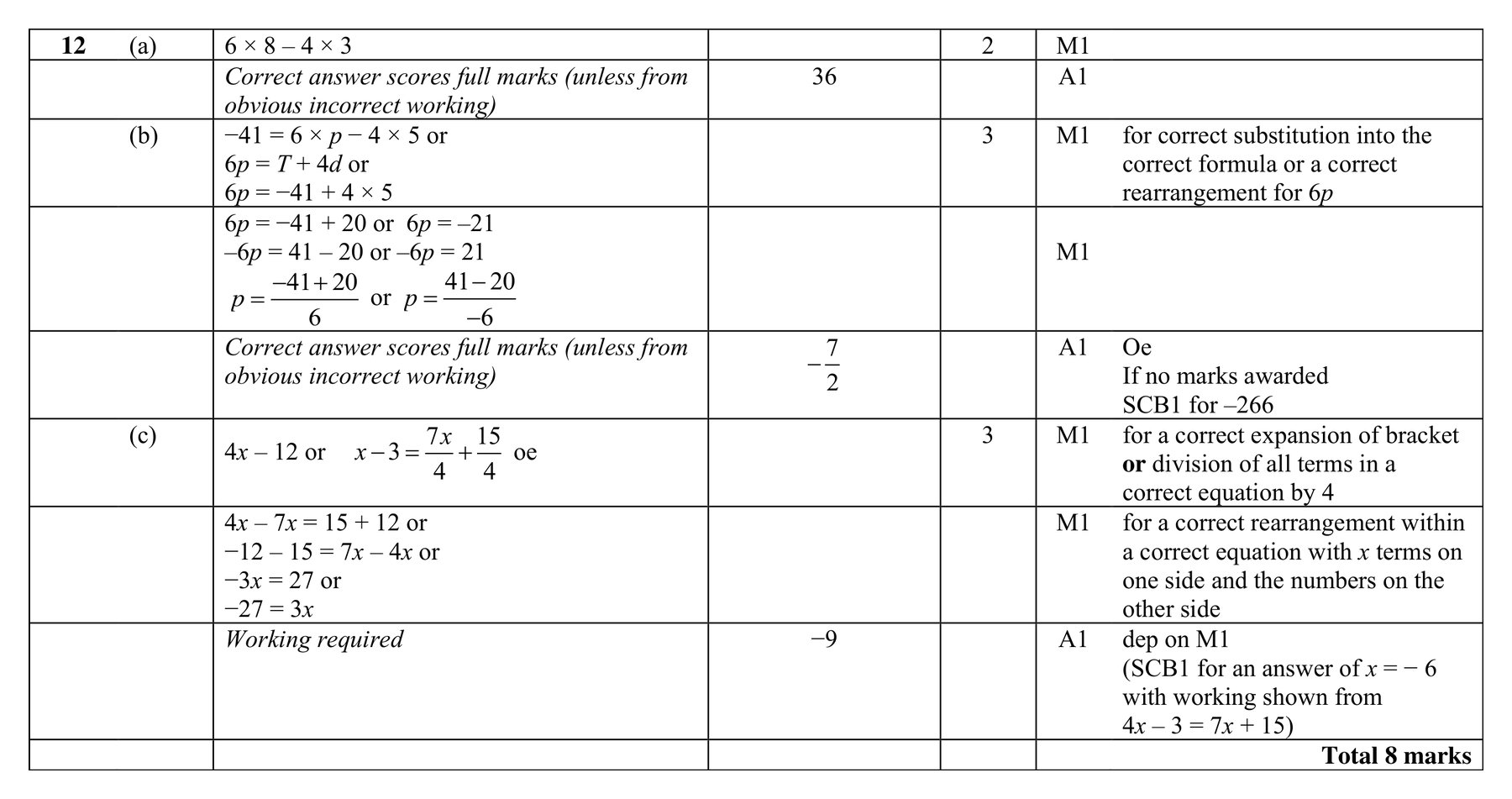 Mark scheme for Q12