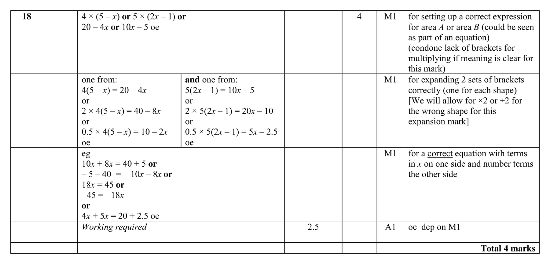 Mark scheme for Q18