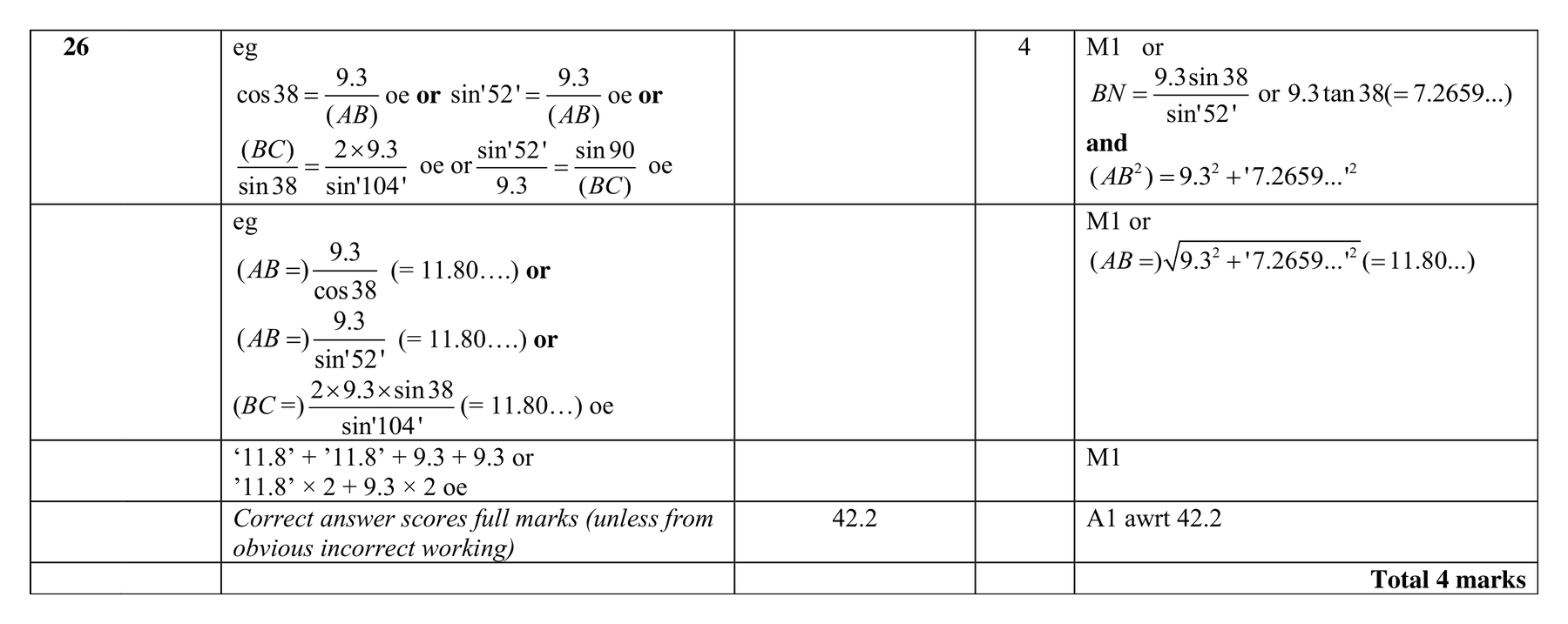 Mark scheme for Q26