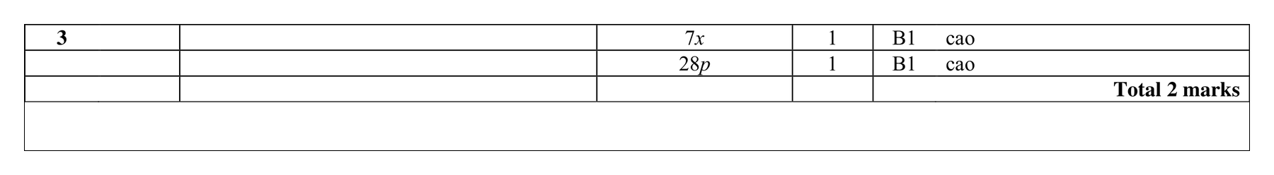 Mark scheme for Q3