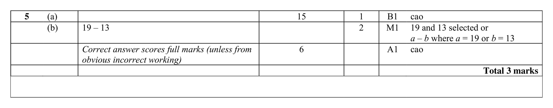 Mark scheme for Q5