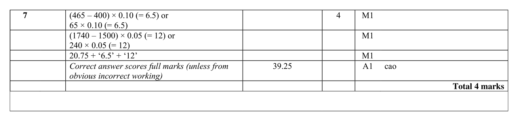 Mark scheme for Q7