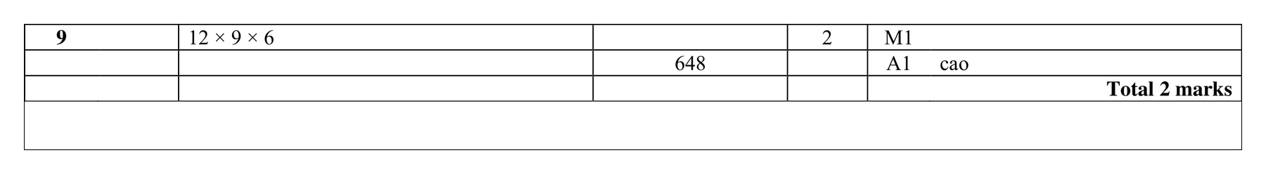 Mark scheme for Q9