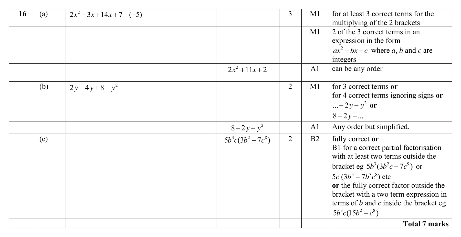 Mark scheme for Q16