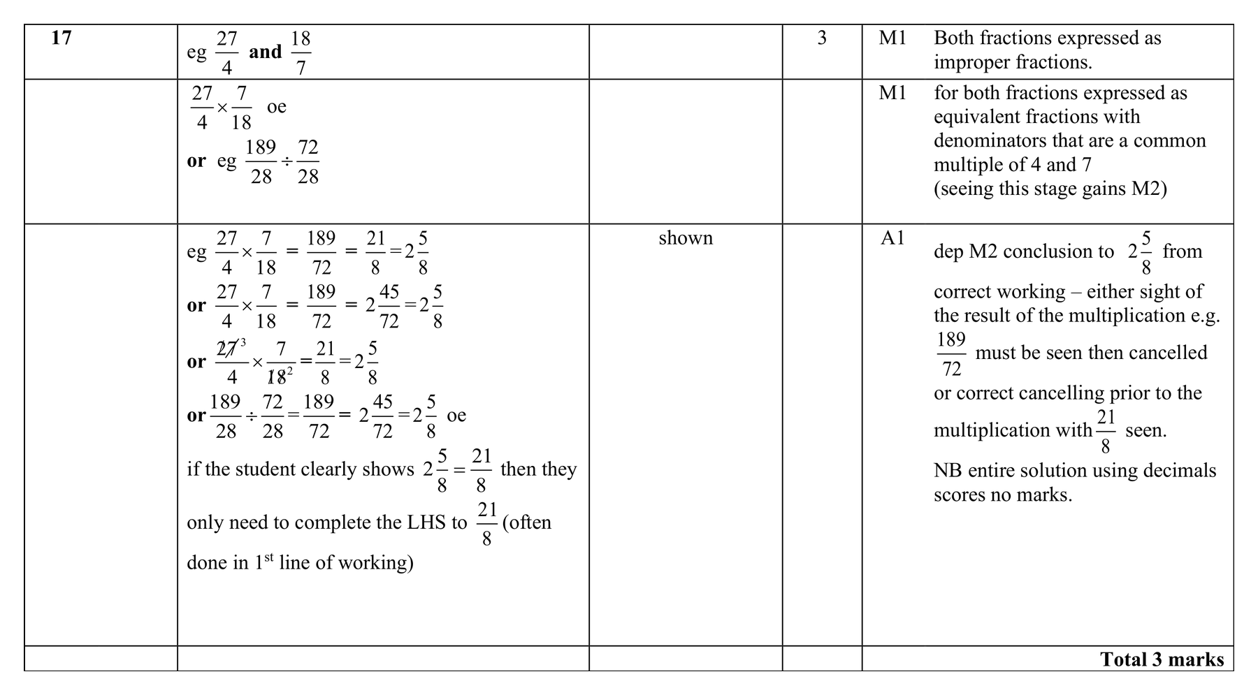 Mark scheme for Q17