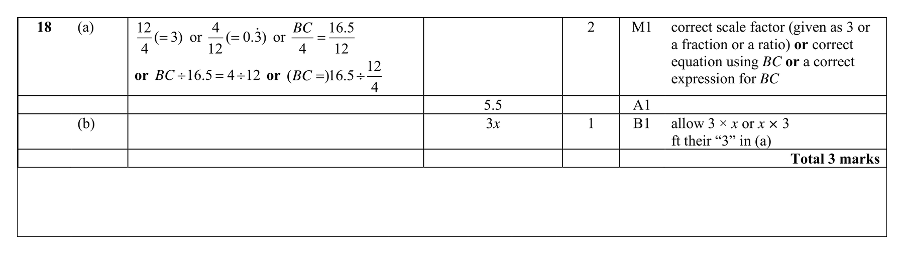 Mark scheme for Q18