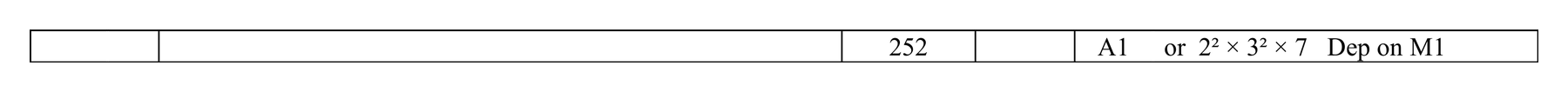 Mark scheme for Q22 (part 2 of 3)