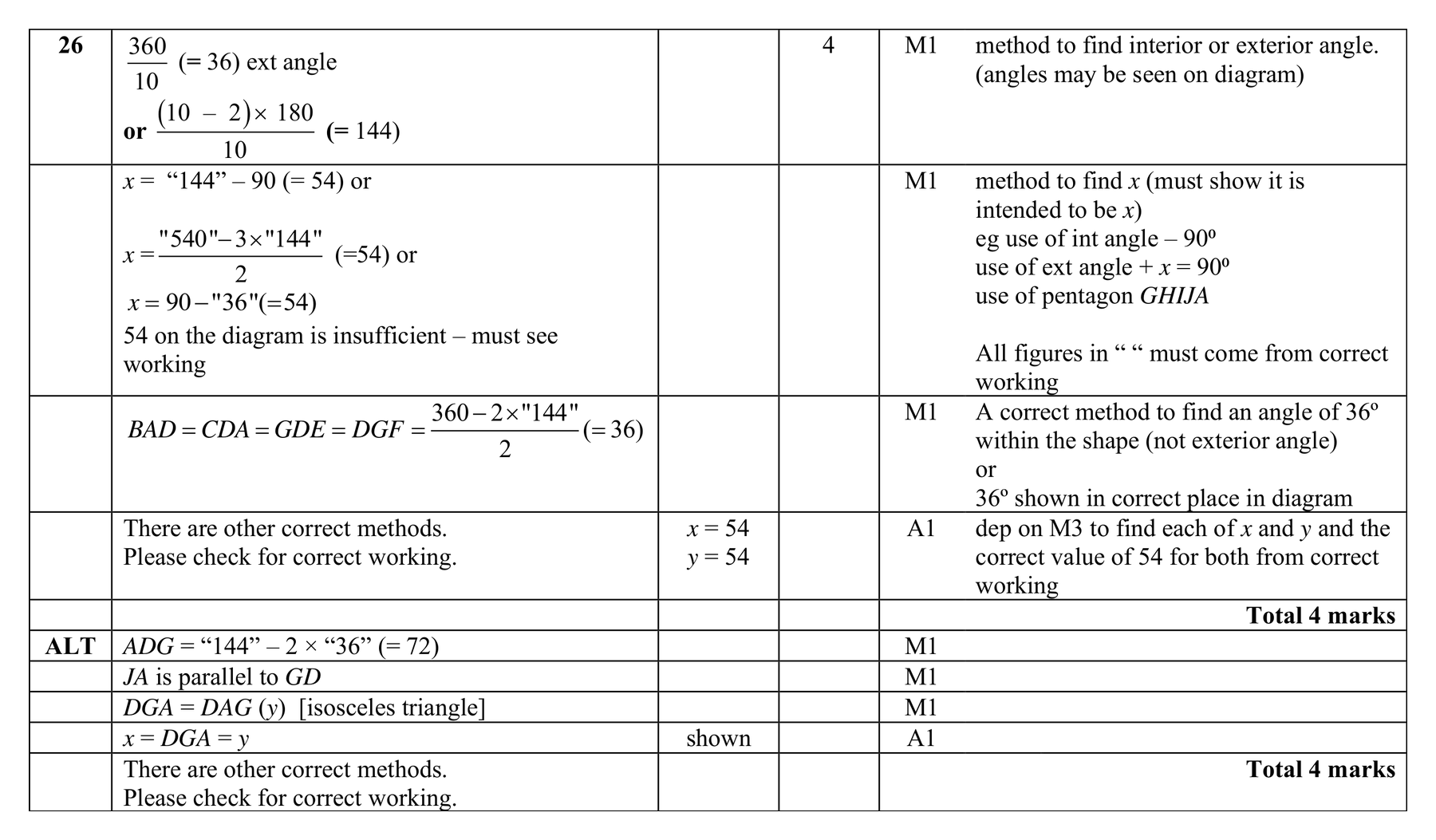 Mark scheme for Q26