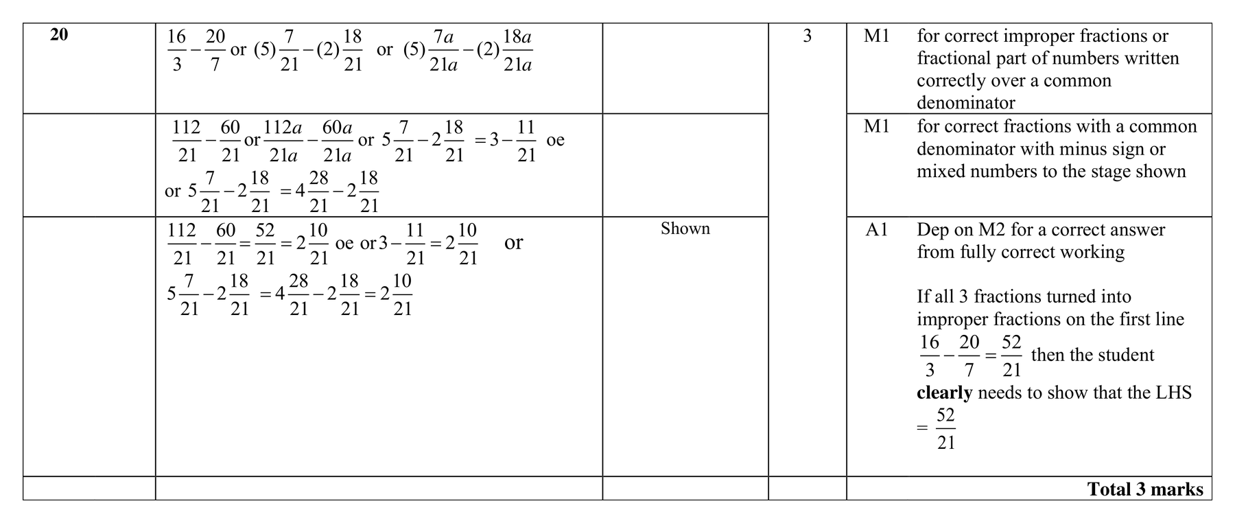 Mark scheme for Q20