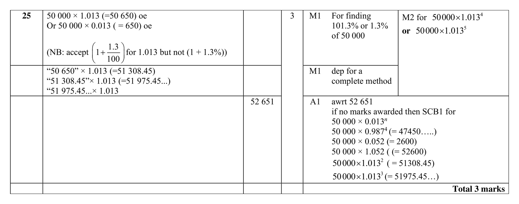 Mark scheme for Q25
