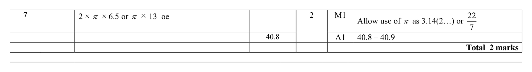 Mark scheme for Q7
