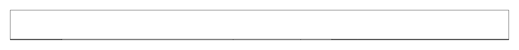 Mark scheme for Q10 (part 2 of 2)