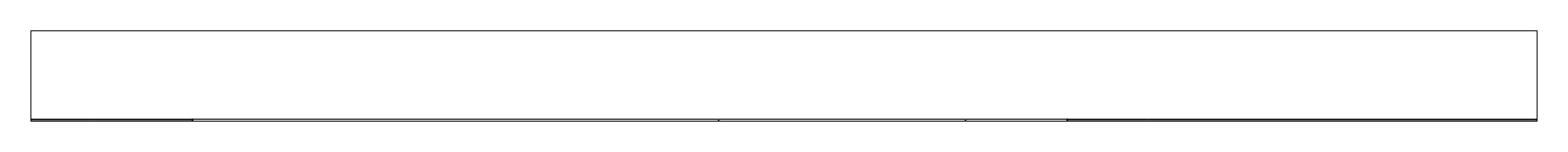 Mark scheme for Q12 (part 2 of 2)