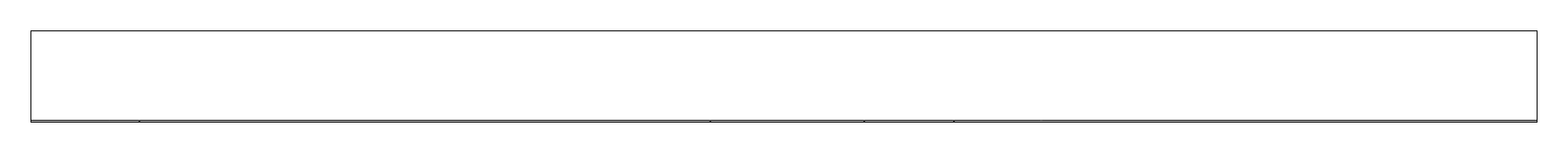 Mark scheme for Q15 (part 2 of 2)