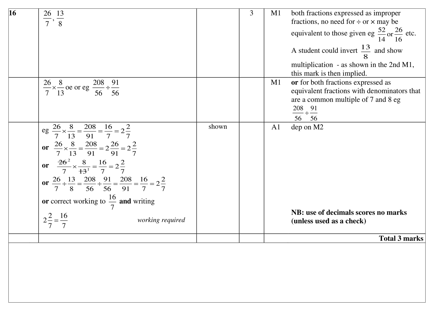 Mark scheme for Q16 (part 1 of 2)