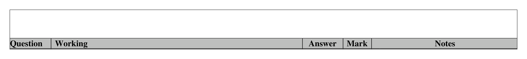 Mark scheme for Q18 (part 2 of 2)