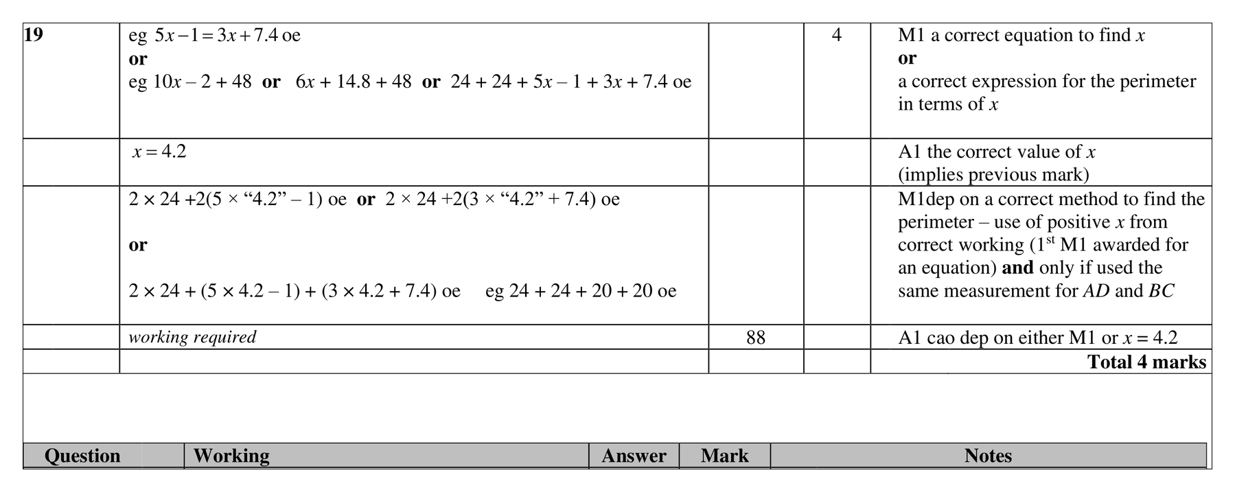 Mark scheme for Q19