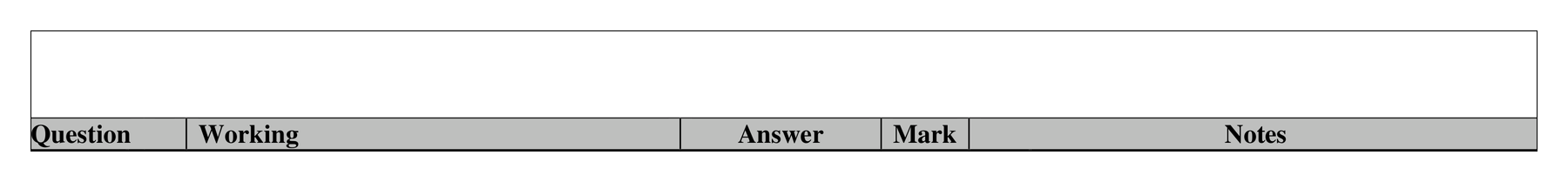 Mark scheme for Q23 (part 2 of 2)