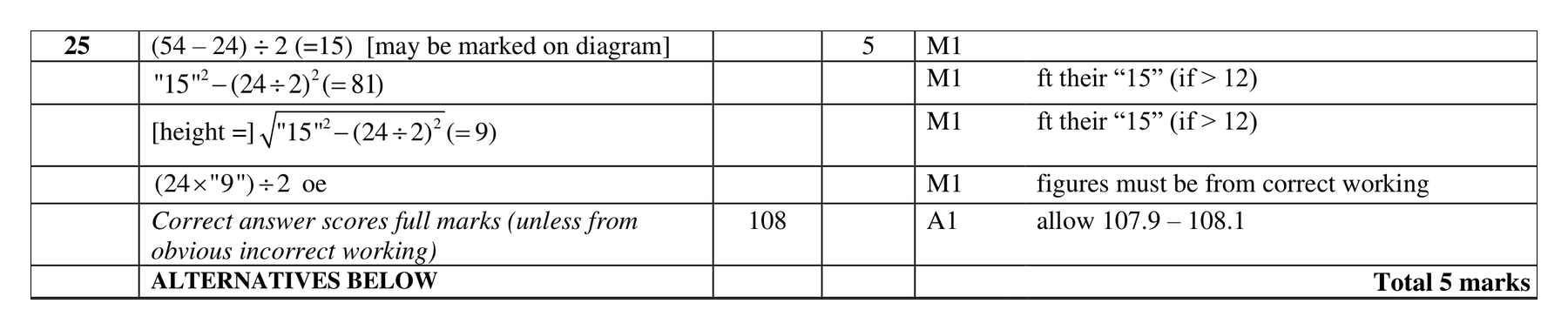 Mark scheme for Q25 (part 1 of 3)