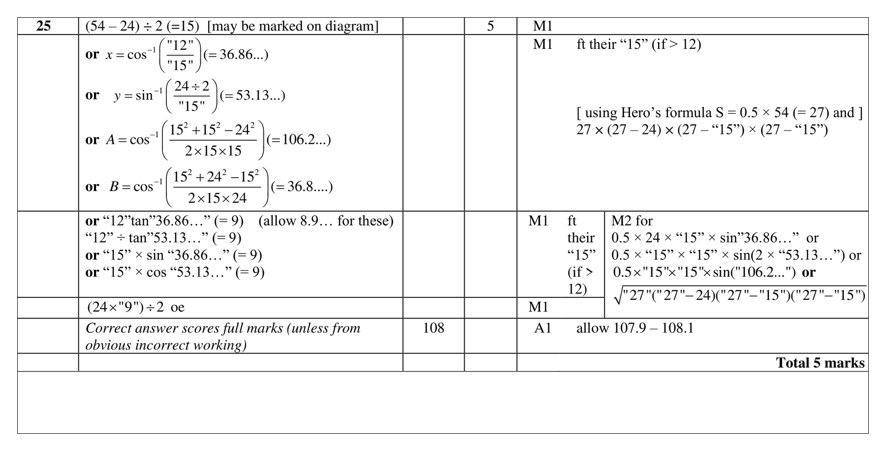 Mark scheme for Q25 (part 2 of 3)