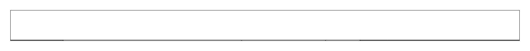Mark scheme for Q6 (part 2 of 2)