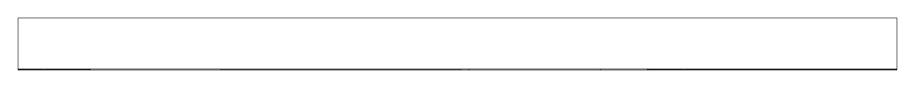 Mark scheme for Q8 (part 2 of 5)