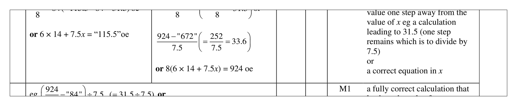Mark scheme for Q8 (part 3 of 5)