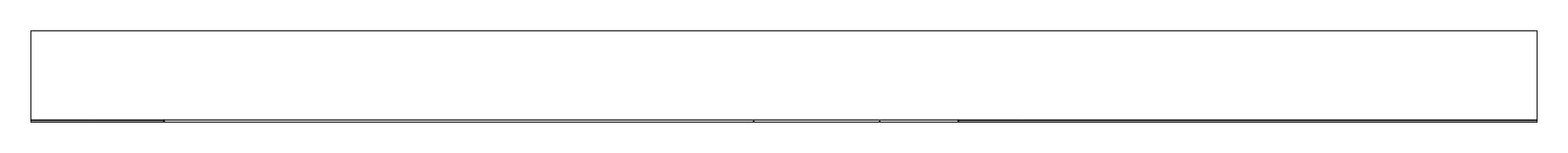 Mark scheme for Q8 (part 5 of 5)