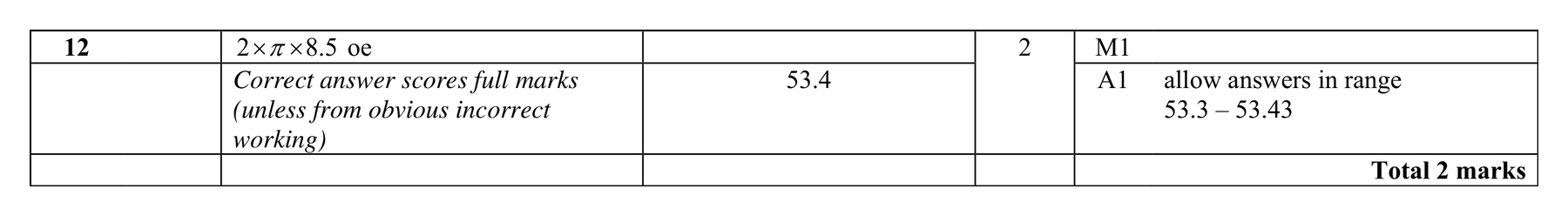 Mark scheme for Q12