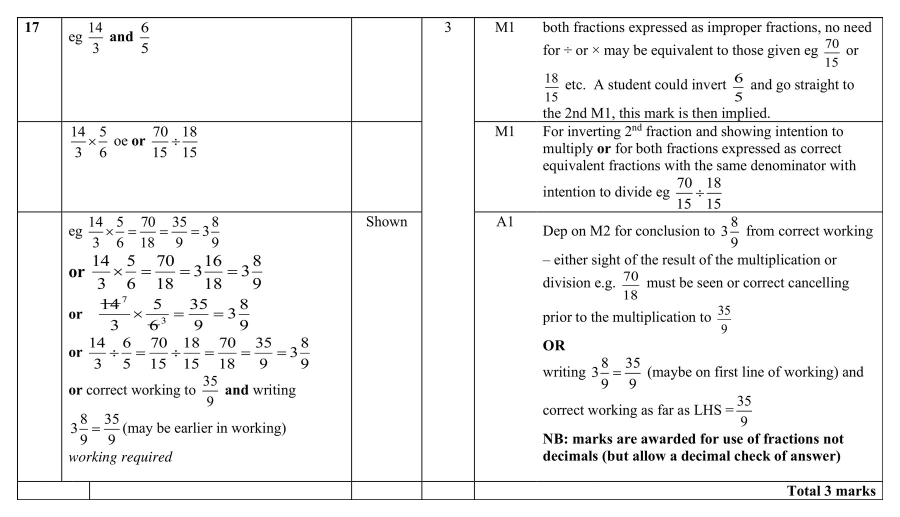 Mark scheme for Q17