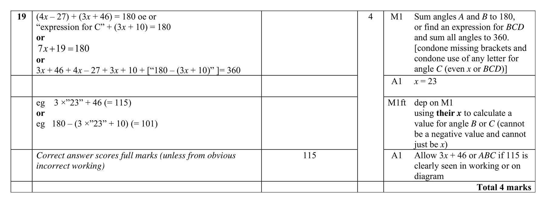 Mark scheme for Q19