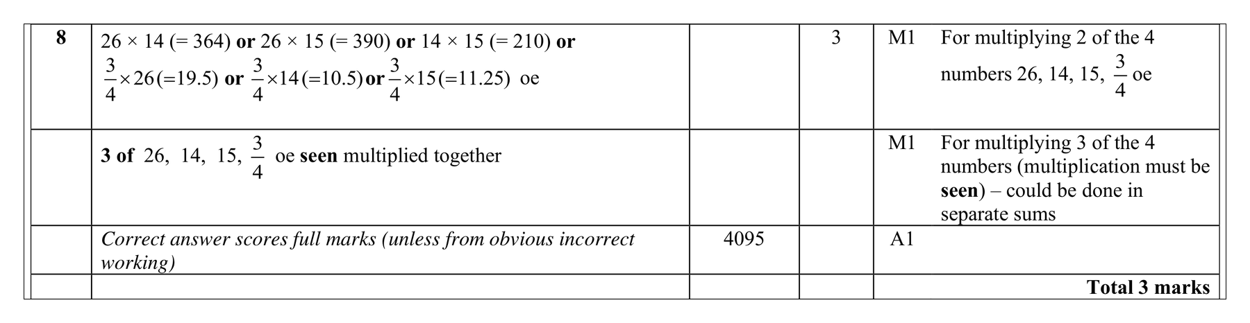 Mark scheme for Q8