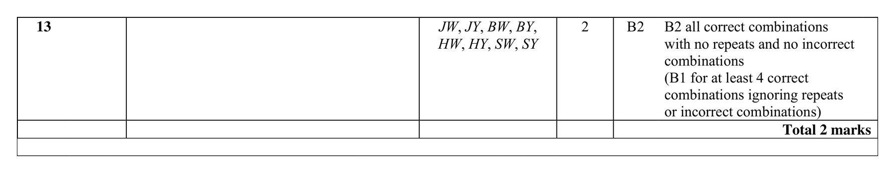 Mark scheme for Q13