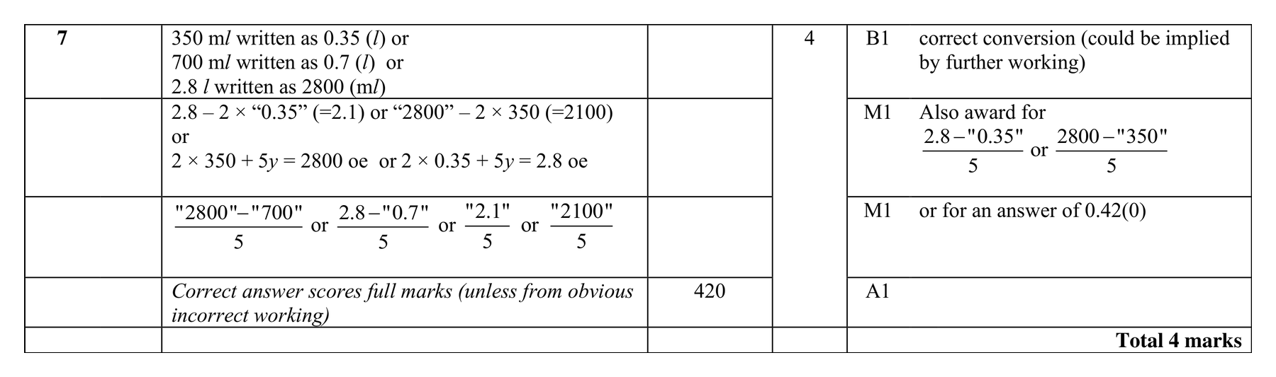 Mark scheme for Q7