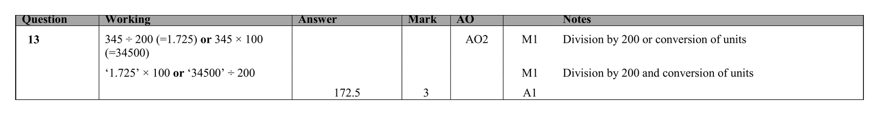 Mark scheme for Q13