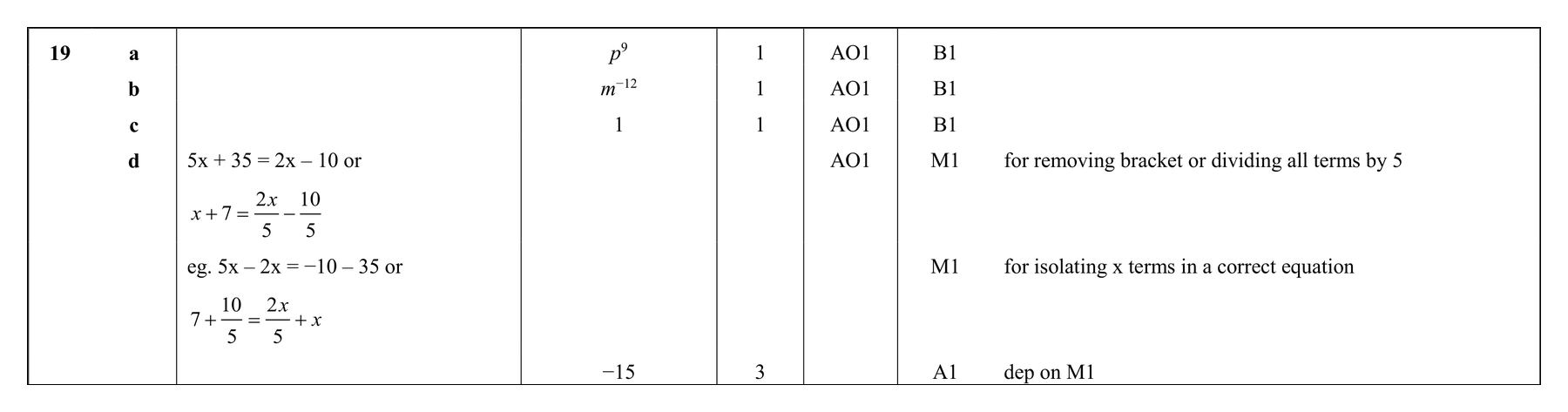 Mark scheme for Q19