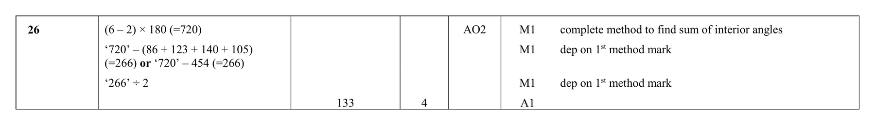Mark scheme for Q26