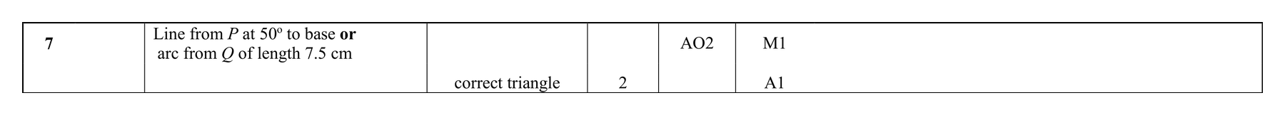 Mark scheme for Q7