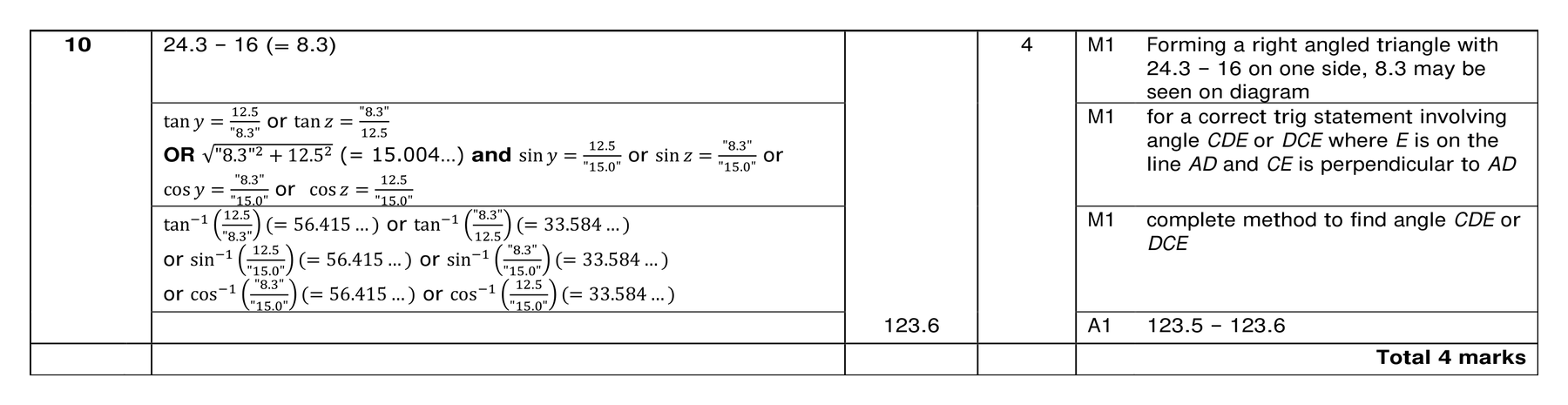 Mark scheme for Q10 (part 1 of 2)