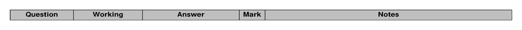 Mark scheme for Q10 (part 2 of 2)