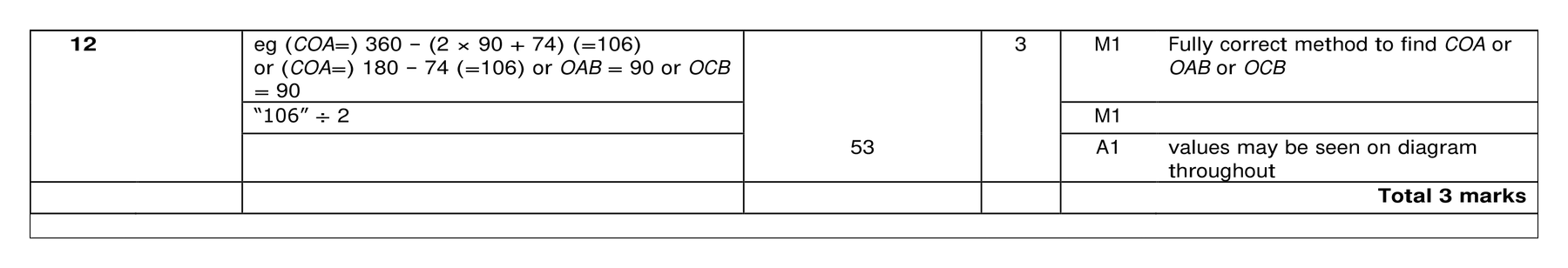 Mark scheme for Q12