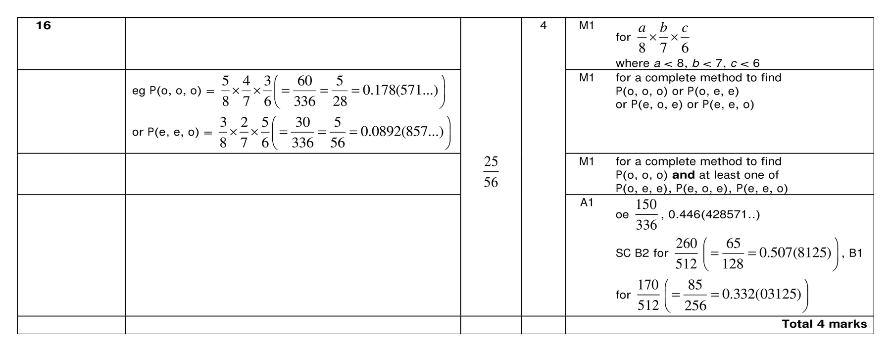 Mark scheme for Q16 (part 1 of 2)