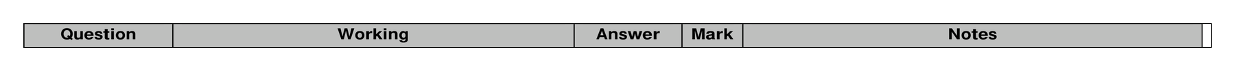 Mark scheme for Q18 (part 2 of 2)