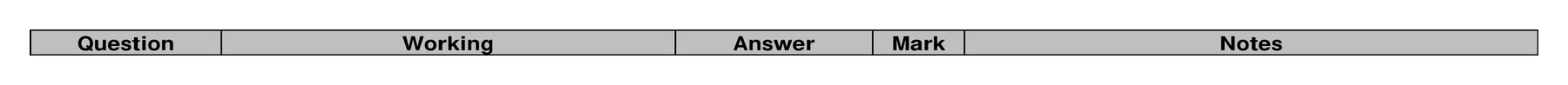 Mark scheme for Q23 (part 2 of 2)