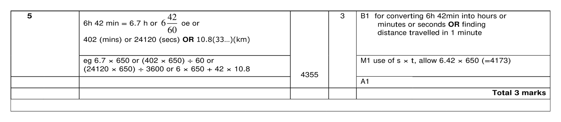 Mark scheme for Q5