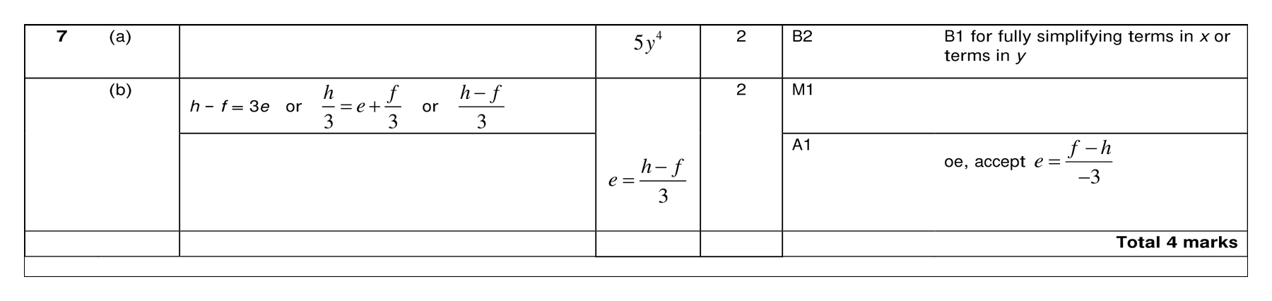 Mark scheme for Q7